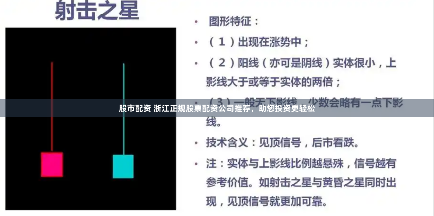股市配资 浙江正规股票配资公司推荐，助您投资更轻松