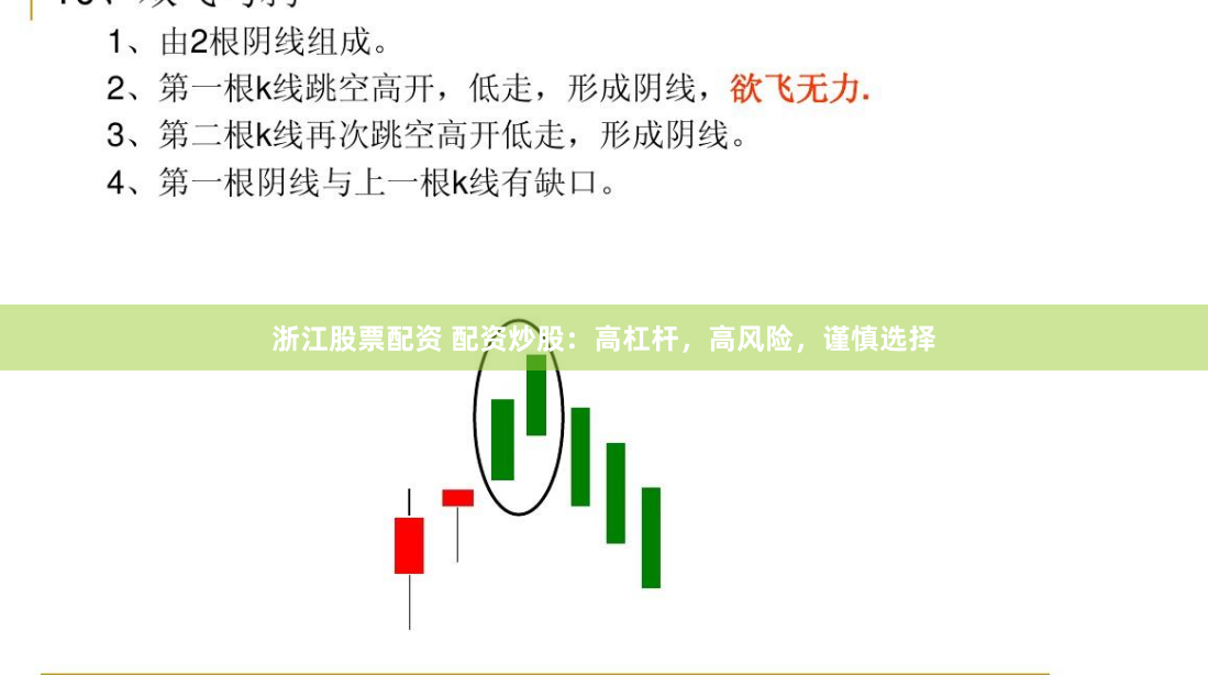 浙江股票配资 配资炒股：高杠杆，高风险，谨慎选择