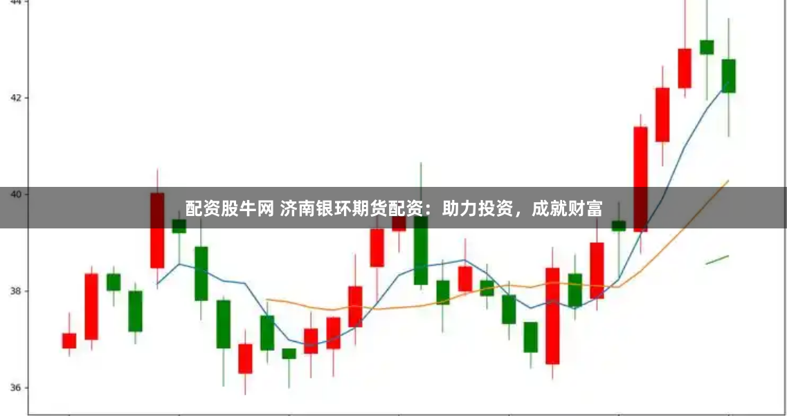 配资股牛网 济南银环期货配资：助力投资，成就财富